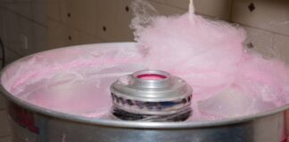 The Intricacies Behind Cotton Candy Machines